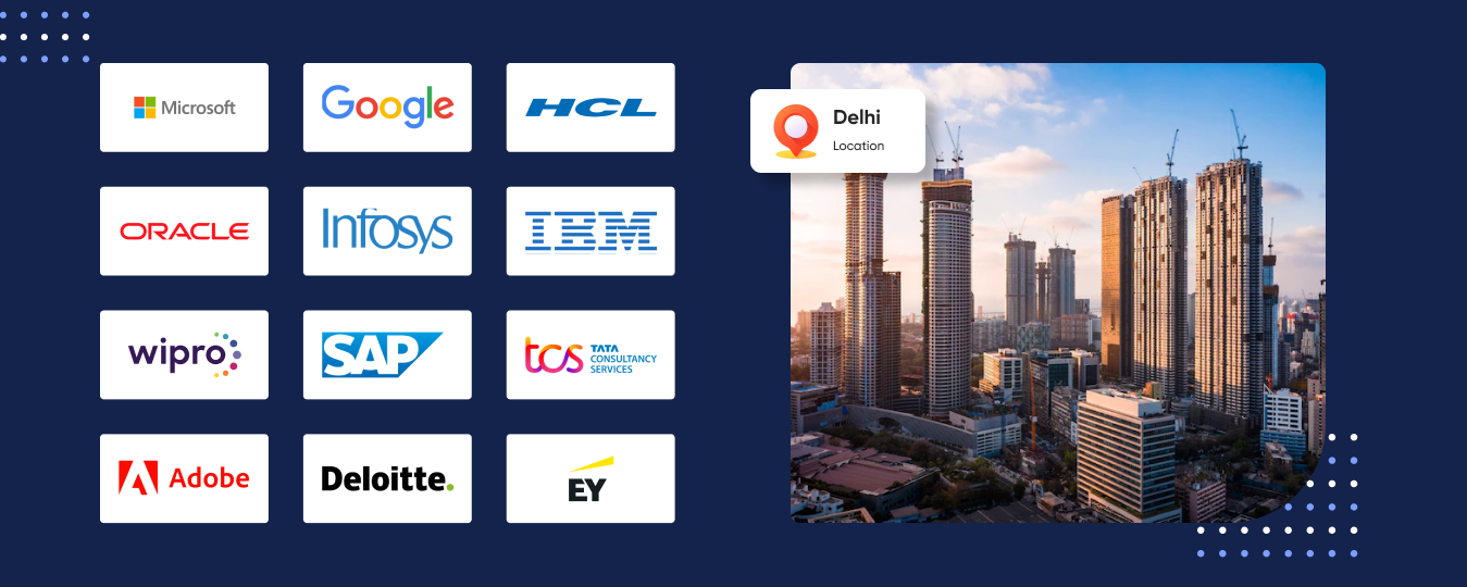 Top 100 IT Companies in Delhi & NCR